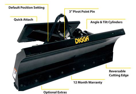 skid steer bulldozer blade|best skid steer dozer blade.